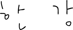signature de Han Kang
