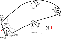 Tracé de la course