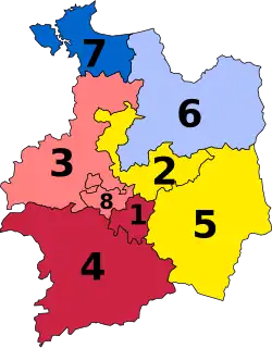 Diagramme2