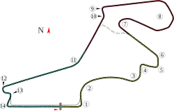 Tracé de la course