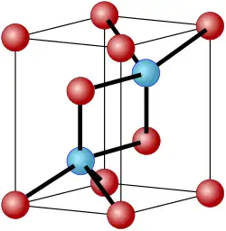Image illustrative de l’article Trinitrure de diuranium