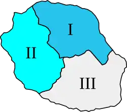 Diagramme