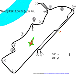 Tracé de la course