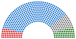 Diagramme