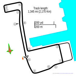 Tracé de la course