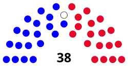 Description de cette image, également commentée ci-après