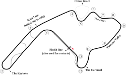 Tracé de la course