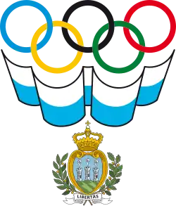 Image illustrative de l’article Comité national olympique saint-marinais
