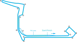 Tracé de la course