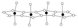 Image illustrative de l’article Chlorure de protactinium(V)