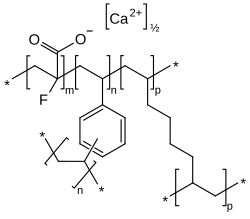 Image illustrative de l’article Patiromer