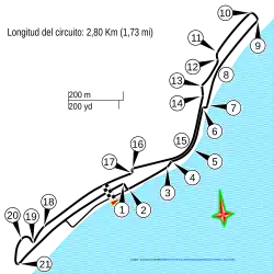 Tracé de la course