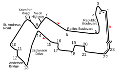 Tracé de la course