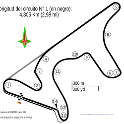 Tracé de la course