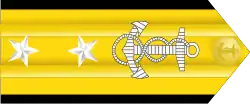 Image illustrative de l’article Rear admiral (États-Unis)