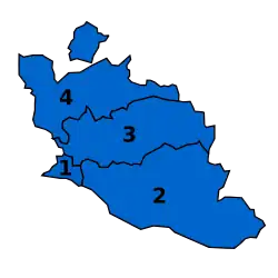 Diagramme