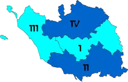 Diagramme