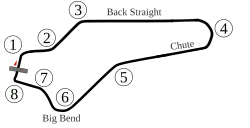 Tracé de la course