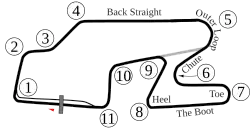 Tracé de la course