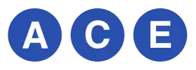 Image illustrative de l’article IND Eighth Avenue Line