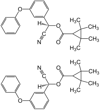 Image illustrative de l’article Fenpropathrine