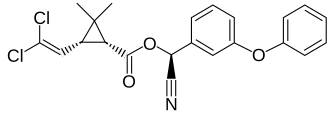 Image illustrative de l’article Cyperméthrine