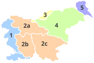 La Carniole est l'une des cinq régions historiques de Slovénie. Elle est divisée en :2a: Haute-Carniole2b: Carniole-Intérieure 2c: Basse Carniole et Carniole-Blanche.
