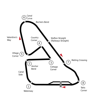 Circuit d'Aintree