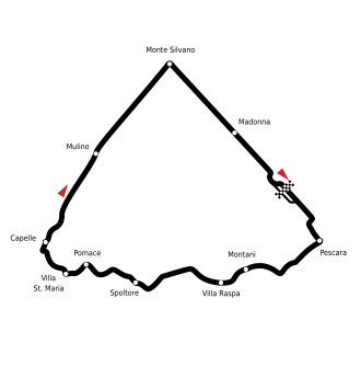 Circuit de Pescara