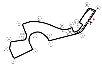Autodrome de Sotchi
