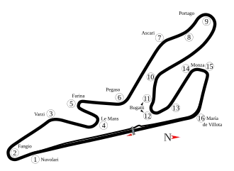Circuit permanent du Jarama