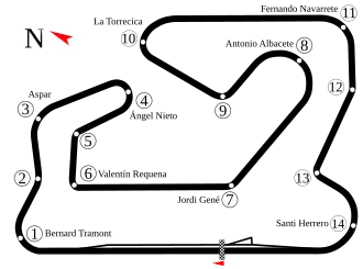 Tracé actuel