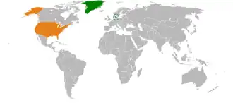 Danemark et États-Unis