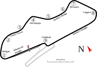 Donington Park