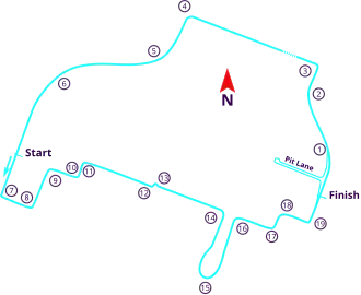 Circuit urbain de l'EUR