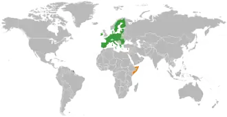 Somalie et Union européenne