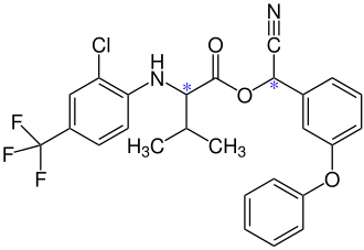 Image illustrative de l’article Fluvalinate