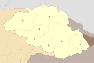 District de Hunza-Nagar