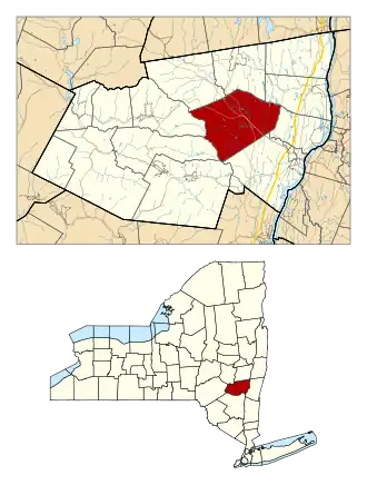 Localisation de Cairo