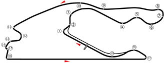 Autodrome international de Miami