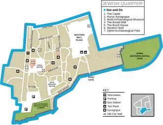 Localisation de Quartier juif de Jérusalem