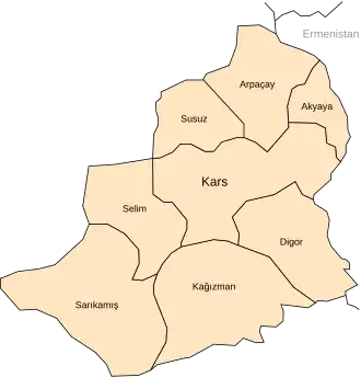 Kars (province)