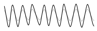 Description de l'image Kussmaul breath no lang.svg.