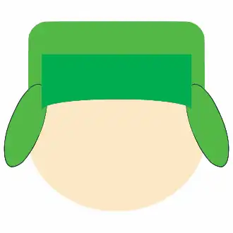 Représentation simplifiée de Kyle