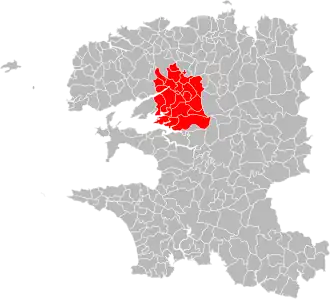 Localisation de