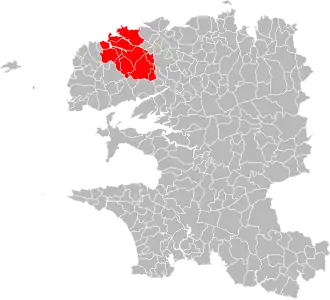 Localisation de
