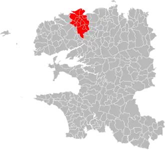 Localisation de