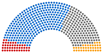 Diagramme
