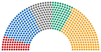 Diagramme