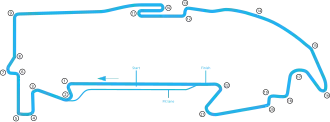 Circuit d'ExCeL London